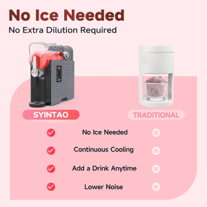 syintao slushie machine, 88oz, 6 presetprograms, no ice needed, rapid freezing &auto cleaning, make slush, margaritas,smoothies & milkshakes for couples datenight, friends & family party